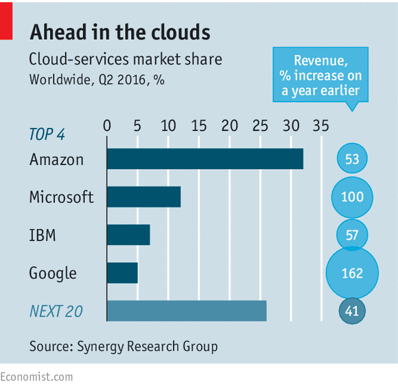 img_2016review_cloud.png