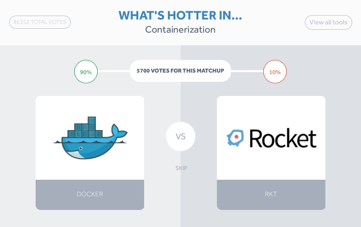 docker vs rocket container