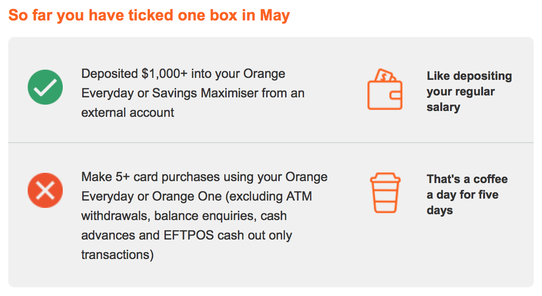 ING account monthly fee email